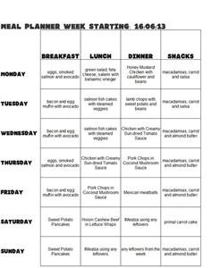 Keto Meal Plan Free Nz